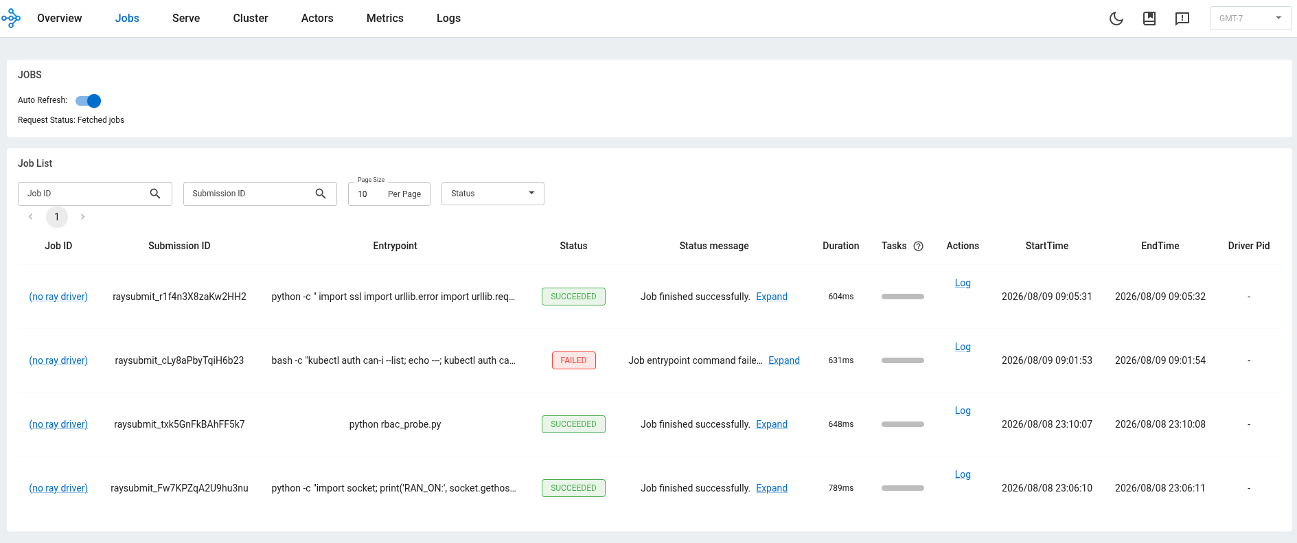 The Ray Dashboard shows the kubectl probe as failed and the Python probe as succeeded